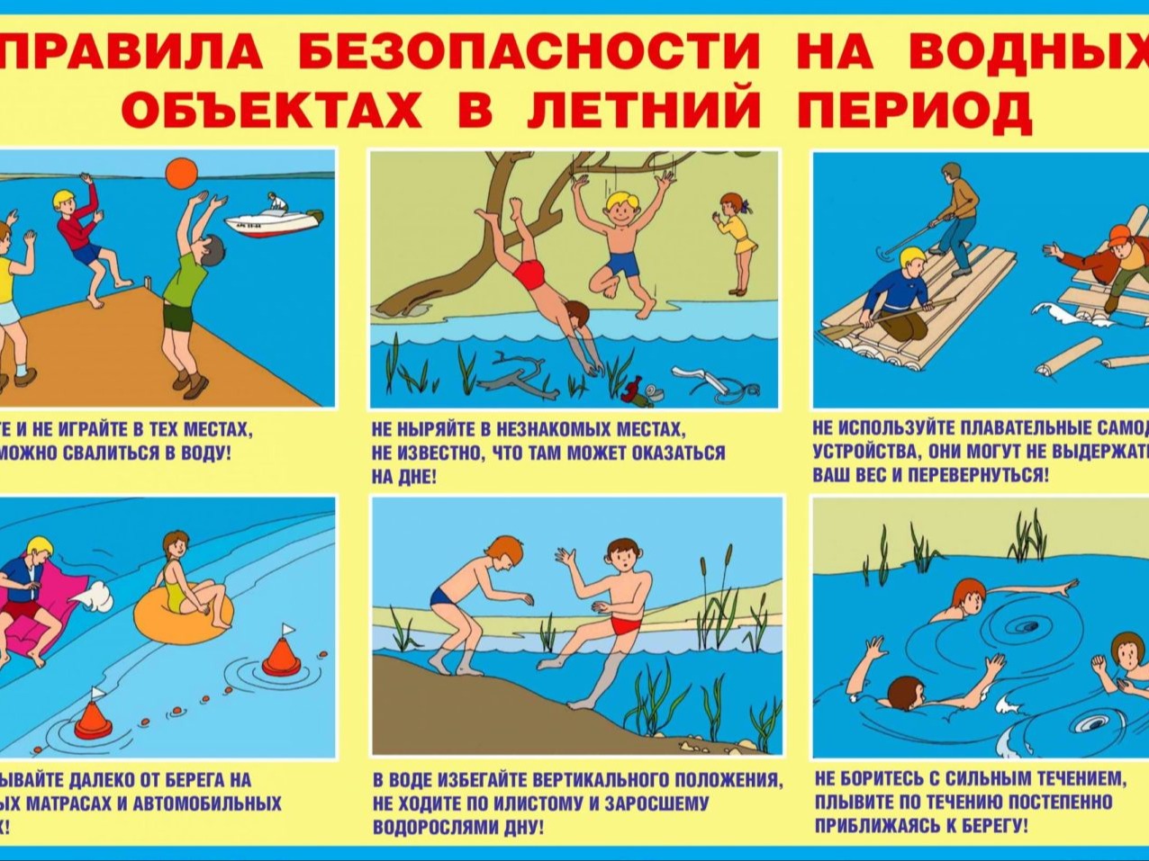 Безопасное поведение на водных объектах в летний период.